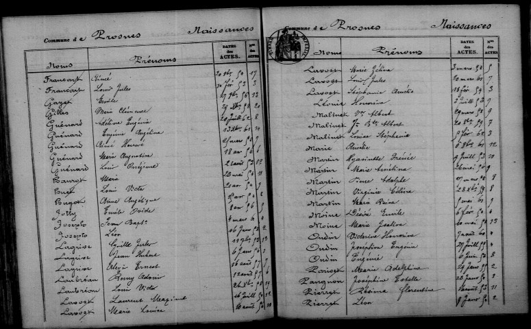Prosnes. Table décennale 1853-1862