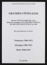 Grandes-Côtes (Les). Naissances, mariages, décès 1906-1912 (reconstitutions)