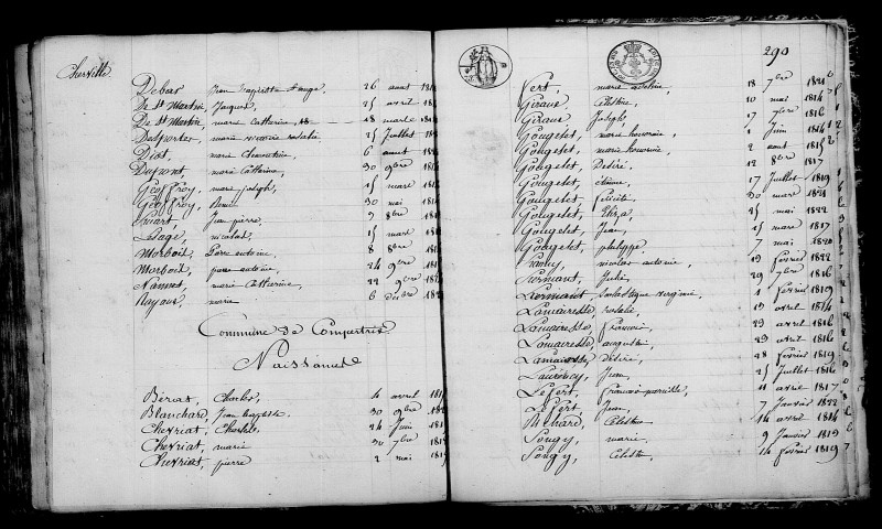 Compertrix. Table décennale 1813-1822