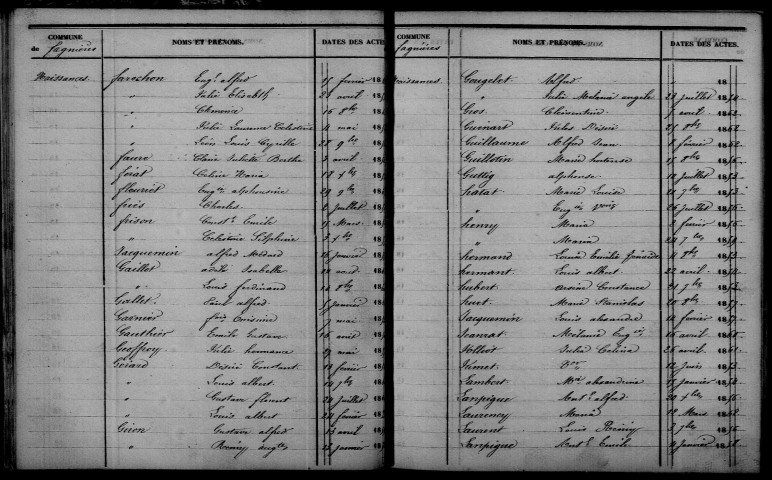 Fagnières. Table décennale 1853-1862