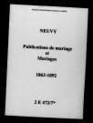 Neuvy. Publications de mariage, mariages 1863-1892