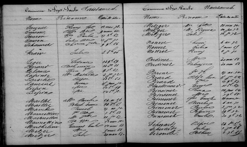 Sept-Saulx. Table décennale 1863-1872