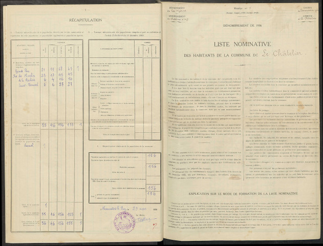 Châtelier (Le). Dénombrement de la population 1936