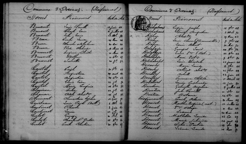 Avenay. Table décennale 1863-1872