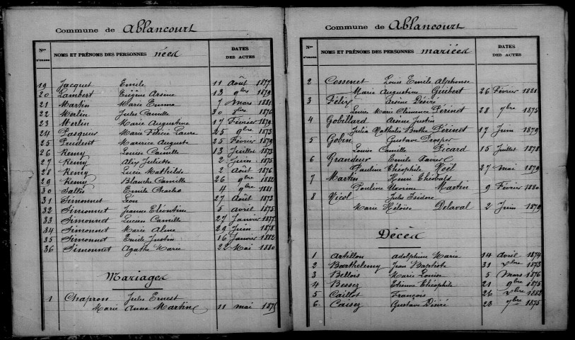 Ablancourt. Table décennale 1873-1882