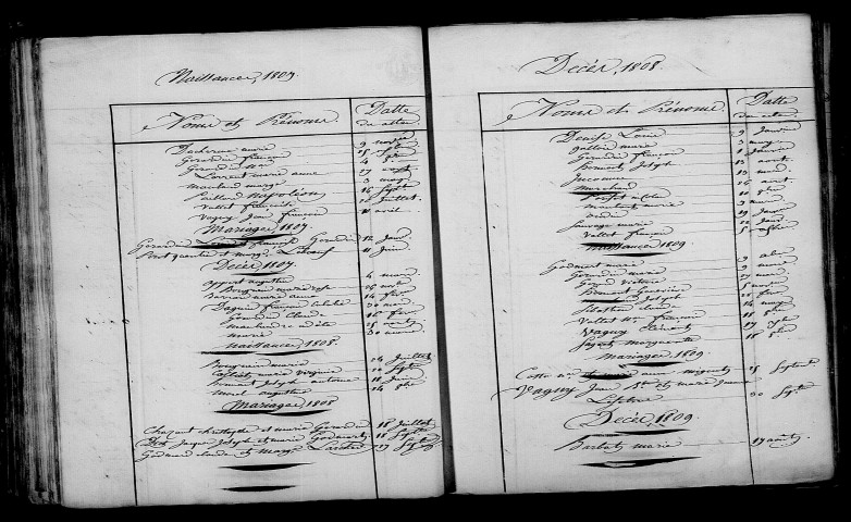 Étrepy. Table décennale an XI-1812