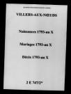 Villers-aux-Noeuds. Naissances, mariages, décès 1793-an X