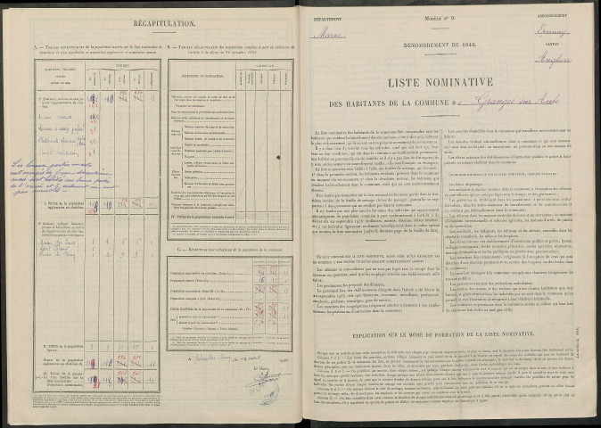 Granges-sur-Aube. Dénombrement de la population 1946