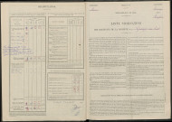 Granges-sur-Aube. Dénombrement de la population 1946