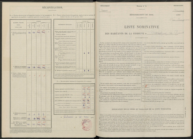 Marigny. Dénombrement de la population 1946