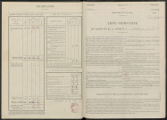Marigny. Dénombrement de la population 1946