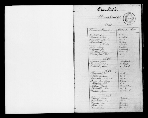Sillery. Tables des baptêmes, mariages, sépultures et naissances, mariages, décès 1641-1843