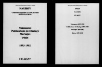 Nauroy. Naissances, publications de mariage, mariages, décès 1893-1902