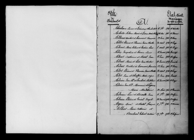 Châlons-sur-Marne. Tables décennales des registres paroissiaux des mariages 1753-1772