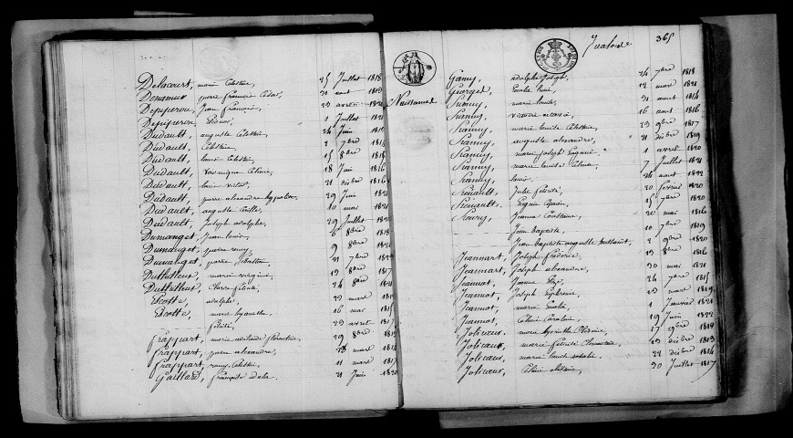 Jâlons. Table décennale 1813-1822