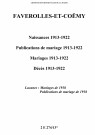 Faverolles-et-Coëmy. Naissances, publications de mariage, mariages, décès 1913-1922