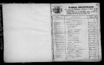 Ambonnay. Table décennale 1833-1842