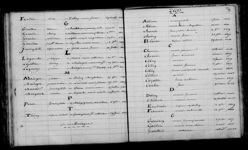 Germigny. Table décennale an XI-1812