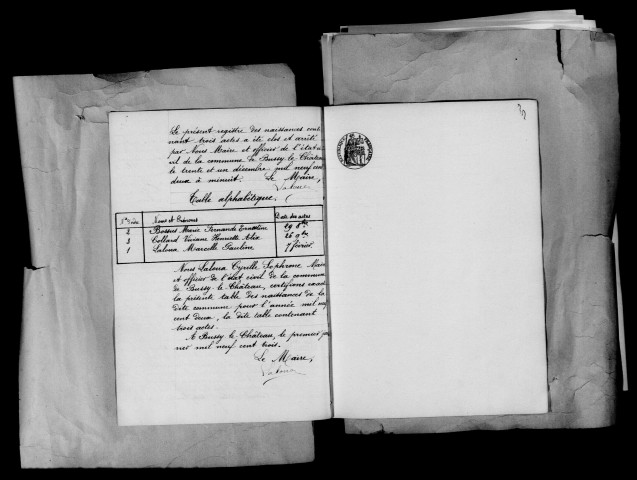 Bussy-le-Château. Naissances 1902