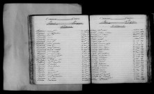 Fresnes. Table décennale 1813-1822