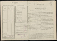 Trécon. Dénombrement de la population 1946