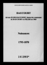 Daucourt. Naissances 1793-1870