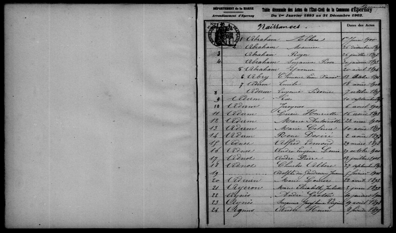 Épernay. Table décennale 1893-1902