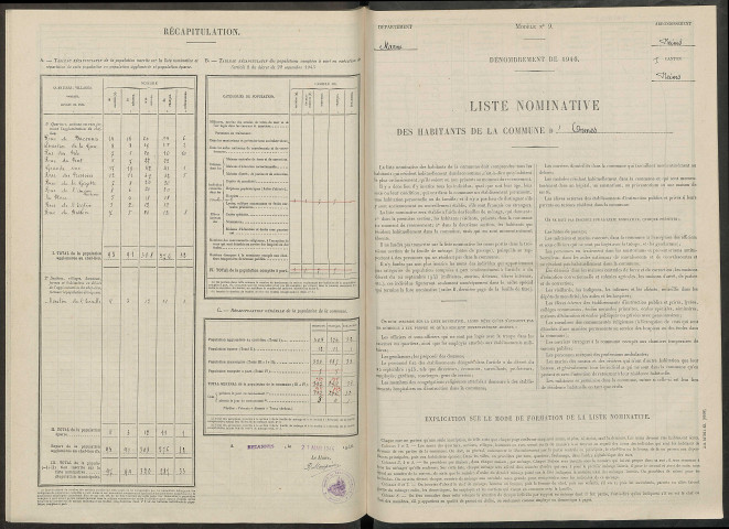 Ormes. Dénombrement de la population 1946