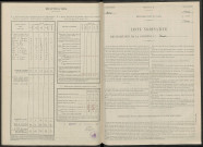Ormes. Dénombrement de la population 1946