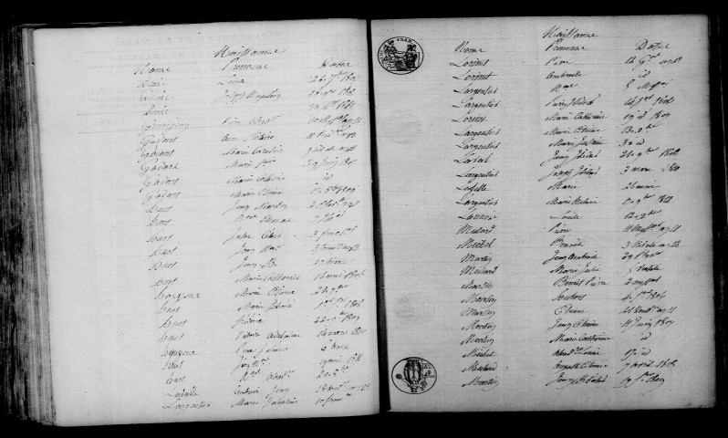 Somme-Vesle. Table décennale an XI-1812