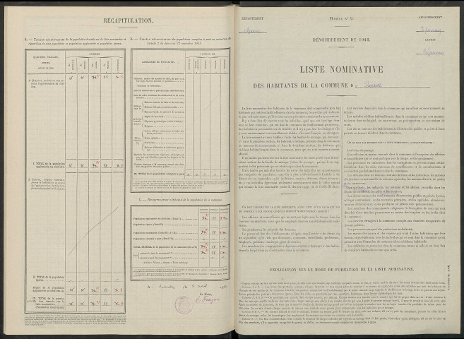 Reuves. Dénombrement de la population 1946