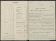 Reuves. Dénombrement de la population 1946