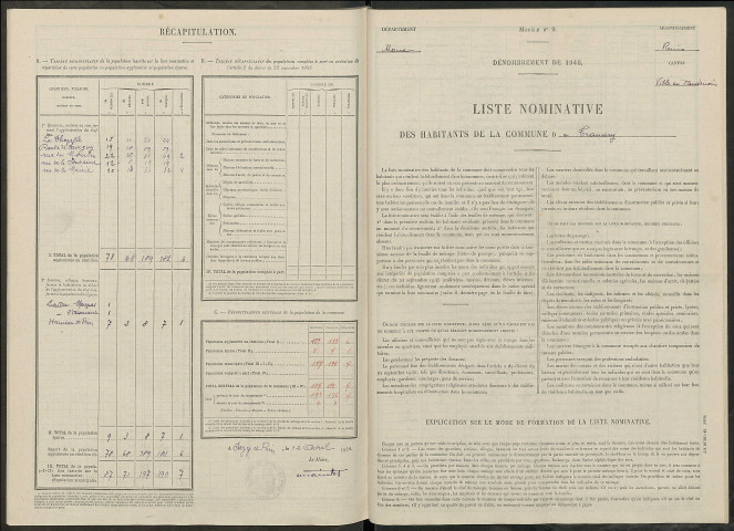 Tramery. Dénombrement de la population 1946
