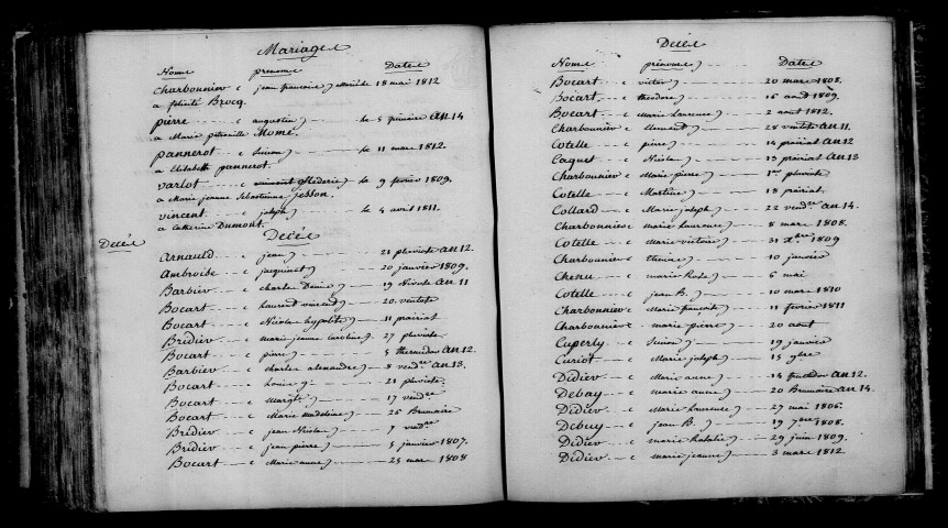 Vaudemanges. Table décennale an XI-1812