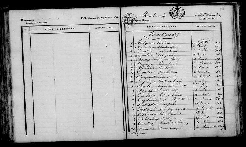 Maclaunay. Table décennale 1813-1822