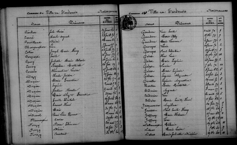 Ville-en-Tardenois. Table décennale 1853-1862