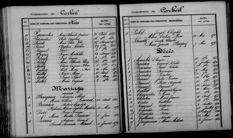 Corbeil. Table décennale 1873-1882