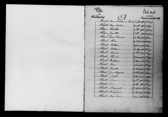 Châlons-sur-Marne. Tables décennales des registres paroissiaux des naissances 1733-1752