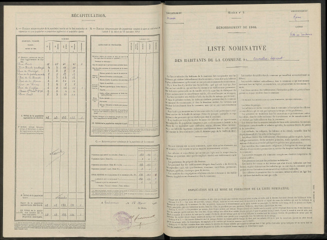 Courcelles-Sapicourt. Dénombrement de la population 1946