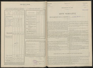 Courcelles-Sapicourt. Dénombrement de la population 1946