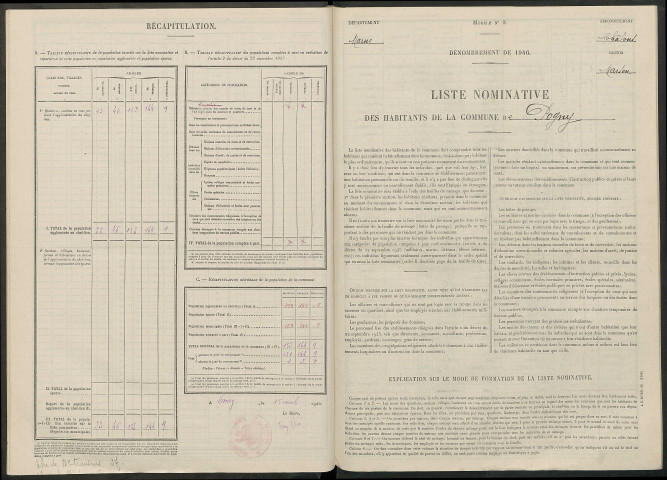 Pogny. Dénombrement de la population 1946