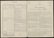 Pogny. Dénombrement de la population 1946