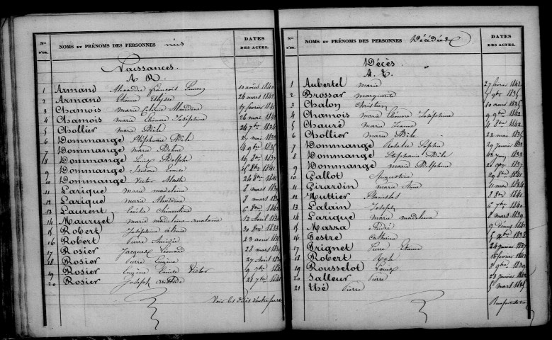 Nuisement-aux-Bois. Table décennale 1833-1842