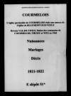 Courmelois. Naissances, mariages, décès 1821-1822
