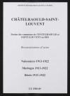 Châtelraould-Saint-Louvent. Naissances, mariages, décès 1913-1922 (reconstitutions)