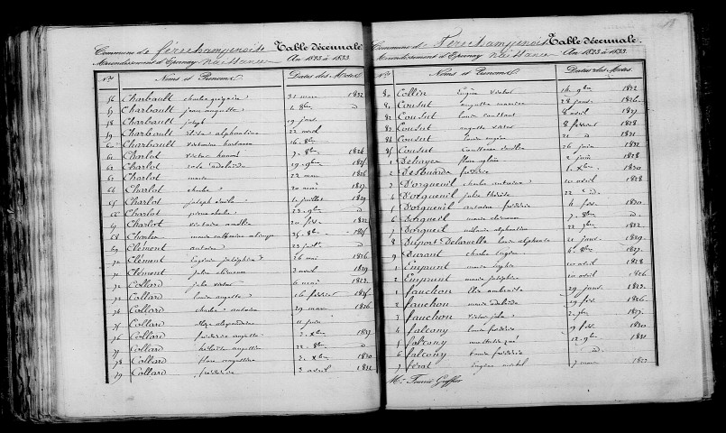 Fère-Champenoise. Table décennale 1823-1832