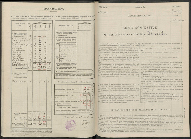 Vincelles. Dénombrement de la population 1946