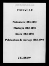 Courville. Naissances, mariages, décès, publications de mariage 1883-1892