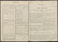 Landricourt. Dénombrement de la population 1946