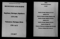 Bignicourt-sur-Marne. Baptêmes, mariages, sépultures puis naissances, mariages, décès 1737-an X